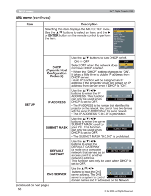 Page 58
58
MIU menu
MIU menu (continued)
Item Description
SETUP 6HOHFWLQJWKLVLWHPGLVSOD\VWKH0,86(783PHQX
8VHWKHxzEXWWRQVWRVHOHFWDQLWHPDQGWKHy
RU
(17(5EXWWRQRQWKHUHPRWHFRQWUROWRSHUIRUP
WKHLWHP
DHCP 
(Dynamic Host  &RQ¿JXUDWLRQ 3URWRFRO 8VHWKHxzEXWWRQVWRWXUQ+&3RQRII
21 Ù2))
6HOHFW2))ZKHQWKHQHWZRUNGRHV
QRWKDYH+&3HQDEOHG
‡:KHQWKH³+&3´VHWWLQJFKDQJHVWR³21´
LWWDNHVDOLWWOHWLPHWRREWDLQ,3DGGUHVVIURP
+&3VHUYHU
