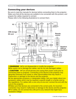 Page 10
10
Setting up
Connecting your devices
%HVXUHWRUHDGWKHPDQXDOVIRUGHYLFHVEHIRUHFRQQHFWLQJWKHPWRWKHSURMHFWRU
0DNHVXUHWKDWDOOWKHGHYLFHVDUHVXLWDEOHWREHFRQQHFWHGZLW KWKLVSURGXFWDQG
SUHSDUHWKHFDEOHVUHTXLUHGWRFRQQHFW
3OHDVHUHIHUWRWKHIROORZLQJLOOXVWUDWLRQVWRFRQQHFWWKHP
yRQRWGLVDVVHPEOHRUPRGLI\WKHSURMHFWRU
y%HFDUHIXOQRWWRGDPDJHWKHFDEOHVDQGGRQRWXVHGDPDJHGFD EOHV
WARNING
y7XUQRIIDOOGHYLFHVDQGXQSOXJWKHLUSRZHUFRUGVSULRUWR...