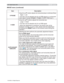 Page 31
31
IMAGE menu
IMAGE menu (continued)
Item Description
H PHASE
8VLQJWKHxzEXWWRQVDGMXVWVWKHKRUL]RQWDOSKDVHWRHOLPLQDWH 