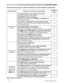 Page 74
74
Troubleshooting
Phenomena that may be easily mistaken for machine defects (continued)
&RQWLQXHGRQQH[WSDJH
Phenomenon&DVHVQRWLQYROYLQJDPDFKLQHGHIHFWReference
page
6RXQGGRHVQRW FRPHRXW The signal cables are not correctly connected.
&RUUHFWO\FRQQHFWWKHDXGLRFDEOHV
10
The MUTE function is working.
5HVWRUHWKHVRXQGSUHVVLQJWKH087(RU92/80(EXWWRQ
RQWKHUHPRWHFRQWURO 18
7KHYROXPHLVDGMXVWHGWRDQH[WUHPHO\ORZOHYHO
$GMXVWWKHYROXPHWRDKLJKHUOHYHOXVLQJWKHPHQXIXQFWLRQ...