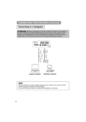 Page 1110Laptop computer
Desktop computer
CONNECTING YOUR DEVICES (continued)
Connecting to a Computer
ATTENTIONWhenever attempting to connect a laptop computer to the projector,
be sure to activate the laptops RGB external image output (set the lap\
top to CRT
display or to simultaneous LCD and CRT display). For details on how thi\
s is done,
please refer to the instruction manual of the corresponding laptop compu\
ter.
• Some computers may have multiple display screen modes. Use of some \
of these modes will...