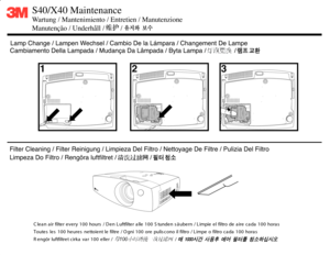 Page 4Filter Cleaning / Filter Reinigung / Limpieza Del Filtro / Nettoyage De \
Filtre / Pulizia Del Filtro
Limpeza Do Filtro / Rengöra luftfiltret /                   /
Cambiamento Della Lampada / Mudança Da Lâmpada / Byta Lampa /     \
           /
Lamp Change / Lampen Wechsel / Cambio De la Lámpara / Changement De Lampe 
Cle an a ir  filt e r e ve ry  1 00 h ours  / D en L uftfilt e r a lle  1 00 S tu nden s ä ubern  / L im pie  e l  filt r o  d e a ir e  c a da 1 00 h ora s
To ute s le s 1 00 h eure s n...
