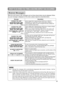 Page 36WHAT TO DO WHEN YOU THINK A MACHINE DEFECT HAS OCCURRED 
Related Messages
When the units power is ON, messages such as those shown below may be d\
isplayed. When
any such message is displayed on the screen, please respond as described\
 below.
35
Note 1: Although this message will be automatically disappeared after around 3 m\
inutes, it will bereappeared every time the power is turned ON.
Note 2: Lamps have a finite product life. Lamps are characterized by the fact th\
at, after long hours of usage, a...