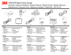 Page 1S50/X50 Quick Start Guide
EN G LIS H
1
2.   R em ote  C ontr o l
3.   P ow er C ord
     ( U S, U K, E uro )
4.   R CA V id eo/A udio  C able
5 .   R G B C able
   6 .   C om po nent V id eo C able
   7 .   C ase
  8 .   U SB C able
   9 .   
1 0.   Q uic k  S ta rt G uid e
11.  U se r’s  G uid e 
D EU TS C H
1
2.   F ern bed ie nu ng
3.   N etz a nsch lu ß  k a bel
     ( U S, U K, E uro )
4.   K abel  R CA V id eo/A udio
5 .   R G B-K abel
  6 .   K abel  V id eo  K om po nente n
  7 .   T ra geta sch...