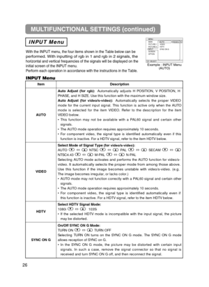 Page 27MULTIFUNCTIONAL SETTINGS (continued)
INPUT Menu
With the INPUT menu, the four items shown in the Table below can be
performed. With inputting of rgb in 1 and rgb in 2 signals, the

horizontal and vertical frequencies of the signals will be displayed on \
the
initial screen of the INPUT menu.
Perform each operation in accordance with the instructions in the Table.\
26
ItemDescription
AUTO 
Auto Adjust (for rgb): Automatically adjusts H POSITION, V POSITION, H
PHASE, and H SIZE. Use this function with the...