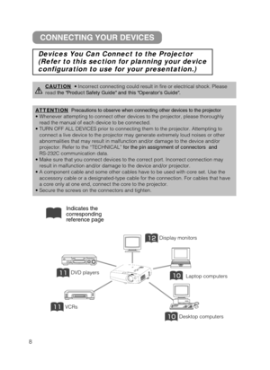 Page 98
Display monitors
DVD players
VCRs
Laptop computers
Desktop computers
Indicates the
corresponding
reference page
ATTENTIONPrecautions to observe when connecting other devices to the projector
•
Whenever attempting to connect other devices to the projector, please th\
oroughly
read the manual of each device to be connected.
• TURN OFF ALL DEVICES prior to connecting them to the projector. Attempti\
ng to
connect a live device to the projector may generate extremely loud noise\
s or other...