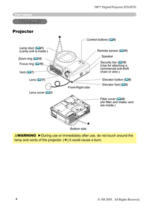 Page 4
4

Part names
Part names
Lens (17) 
Filter cover (42)
(Air ﬁlter and intake vent 
are inside.)
Elevator button (9) 
Elevator foot (9) 
Remote sensor (16)
Zoom ring (19)
Focus ring (19)
Vent (7)
Projector
Lamp door (41) (Lamp unit is inside.) 
Bottom side
Speaker
Lens cover (3) 
Security bar (10)(Use for attaching a commercial anti-theft chain or wire.)
Control buttons (6)
WARNING  ►During use or immediately after use, do not touch around the 
lamp and vents of the projector. (
) It could...