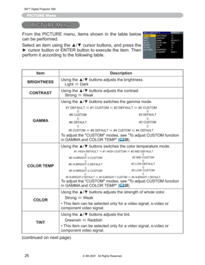 Page 26
26
PICTURE Menu
3,&785(0HQX
Item Description
BRIGHTNESS 8VLQJWKHxzEXWWRQVDGMXVWVWKHEULJKWQHVV
/LJKW ÙDUN
CONTRAST 8VLQJWKHxzEXWWRQVDGMXVWVWKHFRQWUDVW
6WURQJ Ù:HDN
GAMMA 8VLQJWKHxzEXWWRQVVZLWFKHVWKHJDPPDPRGH
7RDGMXVWWKH&86720PRGHVVHH7RDGMXVW&86720IXQFWLRQ
LQ*$00$DQG&2/257(03
 (
	28

COLOR TEMP 8VLQJWKHxzEXWWRQVVZLWFKHVWKHFRORUWHPSHUDWXUHPRGH
7RDGMXVWWKH&86720PRGHVVHH7RDGMXVW&86720IXQFWLRQ
LQ*$00$DQG&2/257(03
 (
	28...