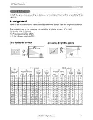 Page 7
7
Setting up
6HWWLQJXS
,QVWDOOWKHSURMHFWRUDFFRUGLQJWRWKHHQYLURQPHQWDQGPDQQHUWKHSURMHFWRUZLOOEH
XVHGLQ
On a horizontal surface Suspended from the ceiling
Arrangement
5HIHUWRWKHLOOXVWUDWLRQVDQGWDEOHVEHORZWRGHWHUPLQHVFUHHQ VL]HDQGSURMHFWLRQGLVWDQFH
7KHYDOXHVVKRZQLQWKHWDEOHDUHFDOFXODWHGIRUDIXOOVL]HVFUHHQî
D6FUHHQVL]HGLDJRQDO
E3URMHFWLRQGLVWDQFH“
FF6FUHHQKHLJKW“
Screen size (diagonal) VFUHHQ VFUHHQ
Projection...