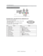 Page 64
3

Connection to the ports
ACOMPUTER IN1, BCOMPUTER IN2, CMONITOR OUT
 D-sub 15pin mini shrink jack
‡9LGHRVLJQDO5*%VHSDUDWH$QDORJ9SS

terminated (positive)
• H/V. sync. Signal: TTL level (positive/negative)
• Composite sync. Signal: TTL level
Pin Signal Pin Signal
1 Video Red 10 Ground
2 Video Green 11 (No connection)
3 Video Blue
12
A: SDA (DDC data)
B,C: (No connection)4(No connection)
5 Ground 13 H. sync / Composite sync.
6 Ground Red 14 V. sync.
7 Ground Green
15
A: SCL (DDC...