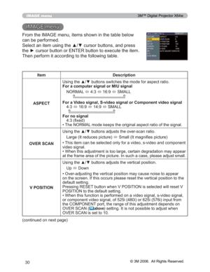 Page 30
30
IMAGE menu
,0$*(PHQX
)URPWKH,0$*(PHQXLWHPVVKRZQLQWKHWDEOHEHORZ
FDQEHSHUIRUPHG
6HOHFWDQLWHPXVLQJWKHxzFXUVRUEXWWRQVDQGSUHVV
WKHyFXUVRUEXWWRQRU(17(5EXWWRQWRH[HFXWHWKHLWHP
7KHQSHUIRUPLWDFFRUGLQJWRWKHIROORZLQJWDEOH
Item Description
ASPECT 8VLQJWKHxzEXWWRQVVZLWFKHVWKHPRGHIRUDVSHFWUDWLR
For a computer signal or MIU signal
1250$/ Ù
Ù
Ù60$//

For a Video signal, S-video signal or Component video signal  Ù
Ù...