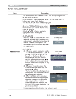 Page 34
34
INPUT menu
INPUT menu (continued)
Item Description
RESOLUTION 7KHUHVROXWLRQIRUWKH&20387(5,1DQG,1LQSXWVLJQDOVFDQ
EHVHWRQWKLVSURMHFWRU
,QWKH,1387PHQXVHOHFWWKH5(62/87,21XVLQJWKHxz
EXWWRQVDQGSUHVVWKHyEXWWRQ
7KH5(62/87,21PHQXZLOOEHGLVSOD\HG
,QWKH5(62/87,21PHQXVHOHFW
WKHUHVROXWLRQ\RXZLVKWRGLVSOD\XVLQJ
WKHxzEXWWRQV
6HOHFWLQJ$872ZLOOVHWDUHVROXWLRQ
DSSURSULDWHWRWKHLQSXWVLJQDO
67$1$5
3UHVVLQJWKHyRU(17(5EXWWRQZKHQ...