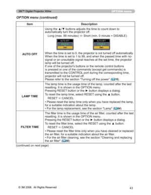 Page 43
43
OPTION menu
OPTION menu (continued)
Item Description
AUTO OFF 8VLQJWKHxzEXWWRQVDGMXVWVWKHWLPHWRFRXQWGRZQWR
DXWRPDWLFDOO\WXUQWKHSURMHFWRURII
/RQJPD[PLQXWHV Ù6KRUWPLQPLQXWH ,6$%/(
:KHQWKHWLPHLVVHWWRWKHSURMHFWRULVQRWWXUQHGRIIDXWR
PDWLFDOO\
:KHQWKHWLPHLVVHWWRWRDQGZKHQWKHSDVVHGWLPHZLWK QR
VLJQDORUDQXQVXLWDEOHVLJQDOUHDFKHVDWWKHVHWWLPHWKHSUR MHFWRU
ODPSZLOOEHWXUQHGRII
,IRQHRIWKHSURMHFWRU...