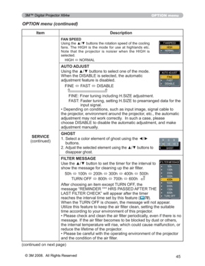 Page 45
45
OPTION menu
OPTION menu (continued)
Item Description
SERVICE
FRQWLQXHG
FAN SPEED
8VLQJWKHxzEXWWRQVWKHURWDWLRQVSHHGRIWKHFRROLQJ
IDQV 7KH +,*+ LV WKH PRGH IRU XVH DW KLJKODQGV HWF
1RWH WKDW WKH SURMHFWRU LV QRLVLHU ZKHQ WKH +,*+ LV
VHOHFWHG
+,*+ Ù1250$/
AUTO ADJUST
8VLQJWKHxzEXWWRQVWRVHOHFWRQHRIWKHPRGH
:KHQWKH,6$%/(LVVHOHFWHGWKHDXWRPDWLF
DGMXVWPHQWIHDWXUHLVGLVDEOHG
),1( Ù)$67
Ù,6$%/(
...