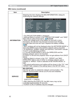 Page 62
62
MIU menu
MIU menu (continued)
Item Description
INFORMATION 6HOHFWLQJWKLVLWHPGLVSOD\VWKH0,8,1)250$7,21GLDORJIRU
FRQ¿UPLQJWKHQHWZRUNVHWWLQJV
