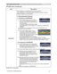 Page 47
47
OPTION menu
OPTION menu (continued)
Item Description
SECURITY 7KLVSURMHFWRULVHTXLSSHGZLWKVHFXULW\IXQFWLRQV
8VHUUHJLVWUDWLRQLVUHTXLUHGEHIRUHXVLQJWKHVHFXULW\IXQFWLR
QV
3OHDVHFRQWDFW\RXUORFDOGHDOHU
1. Using Security Features
1.1 Inputting the PASSWORD
 8VHWKHxzEXWWRQVRQWKH237,21
PHQXWRVHOHFW6(&85,7