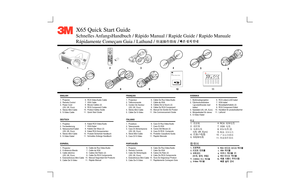 Page 1X65 Quick Start Guide
X65
Product Safety Guide
10
ENGLISH
1.  Projector
2.  Remote Control
3.  Power Cord
     (US, UK, Euro)
4.  Stereo Mini-Cable
5.  S-Video Cable
  6.  RCA Video/Audio Cable
  7.  VGA Cable
  8.  Mouse Cables (2)
  9.  RCA Component Cable
10.  Product Safety Guide
11.  Quick Start Guide
DEUTSCH
1.  Projektor
2.  Fernbedienung
3.  Netzanschluß kabel
     (US, UK, Euro)
4.  Stereo Mini-Cable
5.  S-Video Kabel  6.  Kabel RCA Video/Audio
  7.  VGA-Kabel
  8.  Kabels  Der Maus (2)
  9....