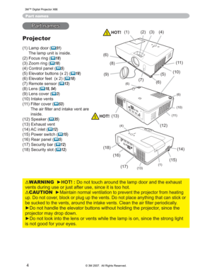 Page 4
4
Part names
3DUWQDPHV
Projector
/DPSGRRU	51

7KHODPSXQLWLVLQVLGH
)RFXVULQJ
	 18

=RRPULQJ
	 18

&RQWUROSDQHO
	 5

(OHYDWRUEXWWRQV[
	 18

(OHYDWRUIHHW[
	 18

5HPRWHVHQVRU
	 13

/HQV
	 18, 54

/HQVFRYHU
	 3

,QWDNHYHQWV
 )LOWHUFRYHU
	53

7KHDLU¿OWHUDQGLQWDNHYHQWDUH
LQVLGH
6SHDNHU
	 35

([KDXVWYHQW
$&LQOHW
	 12

3RZHUVZLWFK
	 15

5HDUSDQHO
	 5

...