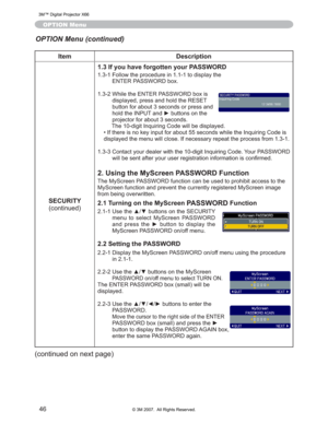 Page 46
46
Item Description
SECURITY FRQWLQXHG 1.3 If you have forgotten your PASSWORD

)ROORZWKHSURFHGXUHLQWRGLVSOD\WKH
(17(53$66:25ER[
 :KLOHWKH(17(53$66:25ER[LV
GLVSOD\HGSUHVVDQGKROGWKH5(6(7
EXWWRQIRUDERXWVHFRQGVRUSUHVVDQG
KROGWKH,1387DQGyEXWWRQVRQWKH
SURMHFWRUIRUDERXWVHFRQGV
7KHGLJLW,QTXLULQJ&RGHZLOOEHGLVSOD\HG
‡,IWKHUHLVQRNH\LQSXWIRUDERXWVHFRQGVZKLOHWKH,QTXL ULQJ&RGHLV...