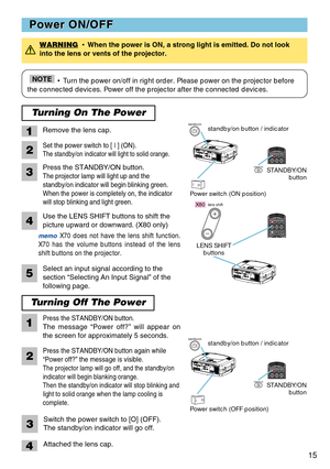 Page 15STANDBY/ONVIDEOLASER INDICATORRGB
SCSLENS SHIFT+
–––++FOCUS ZOOM
STANDBY/ONVIDEOLASER INDICATORRGB
BLANKASPECTLASERLENS SHIFT+
–––++FOCUS ZOOM
15
Turning On The Power
WARNING• When the power is ON, a strong light is emitted. Do not look
into the lens or vents of the projector.
• Turn the power on/off in right order. Please power on the projector before
the connected devices. Power off the projector after the connected devices.NOTE
Power ON/OFF Power ON/OFF
Remove the lens cap.
2Set the power switch to [...