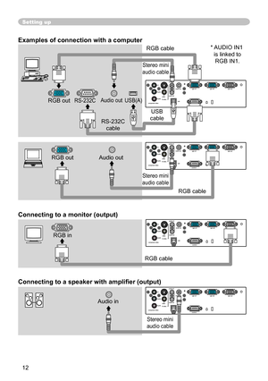 Page 12
12

Y
video
audio in1
rgb in1
contro
l rgb in2
rgb ou
t
audio in2
audio out
USBS-videocomponent video
CB/PB
CR/PR
Y
video
audio in1
rgb in1
contro
l rgb in2
RGB OU
T
audio in2
audio out
usbS-videocomponent video
CB/PB
CR/PR
Y
video
audio in1
rgb in1
contro
l RGB IN2
rgb ou
t
audio in2
audio out
usbS-videocomponent video
CB/PB
CR/PR
Y
video
audio in1
rgb in1
CONTROL rgb in2
rgb out
audio in2
audio out
usbS-videocomponent video
CB/PB
CR/PR

Setting up
Audio outUSB(A)RS-232CRGB out
Examples of connection...