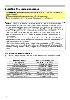 Page 22
22

Operating
Operating the computer screen
CAUTION  ►Mistaken use of the mouse/keyboard control could damage 
your equipment. 
• While using this function, please connect only with a computer. 
• Before connecting, read the manuals of the computer you will connect. 
NOTE  • It may not be possible to control notebook PC, and other computers with 
built-in pointing device (e.g. track ball), using this remote control. In this case, before 
connecting go into BIOS (system setup) and select external mouse,...