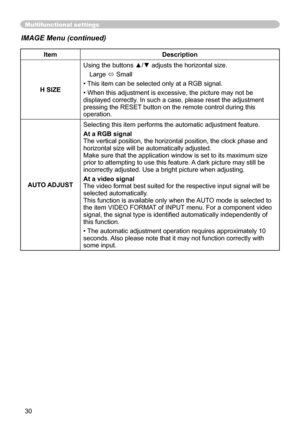 Page 30
30

Multifunctional settings
ItemDescription
H SIZE
Using the buttons ▲/▼ adjusts the horizontal size.
Large  Small
• This item can be selected only at a RGB signal.
• When this adjustment is excessive, the picture may not be 
displayed correctly. In such a case, please reset the adjustment 
pressing the RESET button on the remote control during this 
operation.
AUTO ADJUST
Selecting this item performs the automatic adjustment feature.
At a RGB signalThe vertical position, the horizontal position, the...