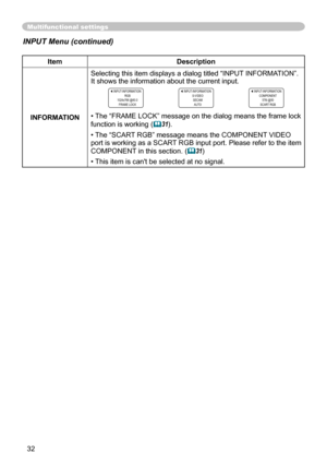 Page 32
32

Multifunctional settings
INPUT Menu (continued)
ItemDescription
INFORMATION
Selecting this item displays a dialog titled “INPUT INFORMATION”. It shows the information about the current input.
INPUT-INFORMATIONRGB1024x768 @60.0FRAME LOCK
INPUT-INFORMATIONS-VIDEOSECAMAUTO
INPUT-INFORMATIONCOMPONENT576i @50SCAR T RGB
• The “FRAME LOCK” message on the dialog means the frame lock 
function is working (31). 
• The “SCART RGB” message means the COMPONENT VIDEO 
port is working as a SCART RGB  input port....