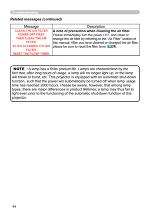 Page 44
44

Troubleshooting
Related messages (continued)
MessageDescription
CLEAN THE AIR FILTERPOWER OFF FIRST,
THEN CLEAN THE AIR  FILTER.
AFTER CLEANING THE AIR  FILTER,
RESET THE FILTER TIMER.A note of precaution when cleaning the air ﬁlter. 
Please immediately turn the power OFF, and clean or 
change the air ﬁlter by referring to the “Air Filter” section of 
this manual. After you have cleaned or changed the air ﬁlter, 
please be sure to reset the ﬁlter timer
 (38). 
NOTE  •  A lamp has a ﬁnite product...