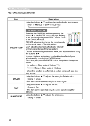 Page 26
26

Multifunctional settings
ItemDescription
COLOR TEMP
Using the buttons ▲/▼ switches the mode of color temperature.
HIGH  MIDDLE  LOW  CUSTOM     
To adjust CUSTOM
Selecting the CUSTOM and then pressing the button ► or the ENTER button displays a dialog 
to aid you in adjusting the OFFSET and/or GAIN 
of the CUSTOM mode.
OFFSET adjustments change the color intensity 
on the whole tones of the test pattern.
GAIN adjustments mainly affect color intensity 
on the brighter tones of the test pattern....