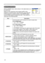 Page 28
28

Multifunctional settings
IMAGE Menu
ItemDescription
ASPECT
Using the buttons ▲/▼ switches the mode for aspect ratio. 
For an RGB signal4:3  16:9  NORMAL   
For a video signal / no signal4:3  16:9  SMALL    
• The NORMAL mode keeps the original aspect ratio of the signal.
• For an HDTV signal of 1125i (1080i) or 750p (720p) as the 
COMPONENT VIDEO input, this item can't be selected. 
• Performing the automatic adjustment initializes the aspect ratio setting.
OVER SCAN
Using the buttons ▲/▼...