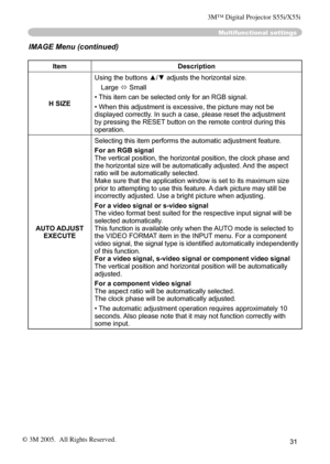 Page 31
31

Multifunctional settings
ItemDescription
H SIZE
Using the buttons ▲/▼ adjusts the horizontal size.
Large  Small
• This item can be selected only for an RGB signal.
• When this adjustment is excessive, the picture may not be 
displayed correctly. In such a case, please reset the adjustment 
by pressing the RESET button on the remote control during this 
operation.
AUTO ADJUST 
EXECUTE
Selecting this item performs the automatic adjustment feature.
For an RGB signalThe vertical position, the...