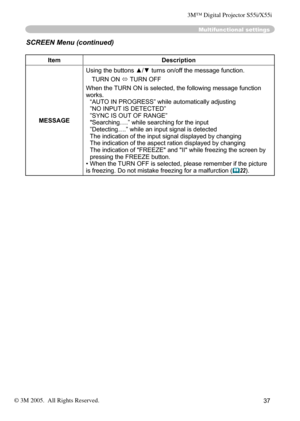 Page 37
37

Multifunctional settings
ItemDescription
MESSAGE
Using the buttons ▲/▼ turns on/off the message function.
TURN ON  TURN OFF
When the TURN ON is selected, the following message function 
works. “AUTO IN PROGRESS” while automatically adjusting
”NO INPUT IS DETECTED”
”SYNC IS OUT OF RANGE”
"Searching….” while searching for the input”Detecting….” while an input signal is detectedThe indication of the input signal displayed by changing The indication of the aspect ration displayed by changingThe...
