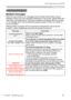 Page 45
45

Troubleshooting
Related messages
When the unit's power is on, messages such as those shown below may be 
displayed. When any such message is displayed on the screen, please follow the 
instructions described below. If the same message is displayed after the remedy, 
or if a message other than the following appears, please contact your dealer or 
service company.
Although these messages will be automatically disappeared around several 
minutes, it will be reappeared every time the power is turned...