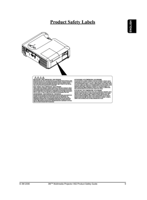 Page 9
3M™ Multimedia Projector X62 Product Safety Guide© 3M 20069

Product Safety Labels
ENGLISH 