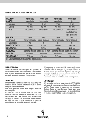 Page 2018
ESPECIFICACIONES TÉCNICAS
UTILIZACIÓN
Antes de utilizar su arma por vez primera, le
recomendamos lea atentamente las instrucciones
que siguen. Asegúrese de que el arma no está
cargada antes de cualquier manipulación.
SEGURO
Determinadas carabinas VECTIS (032-220) van
dotadas de un seguro automático que se activa
después de cada rearme.
Por tanto, procede retirar este seguro antes de
cada disparo.
En relación con el modelo VECTIS 220, para
armar la carabina coloque el seguro en ON. Si el
seguro está en...