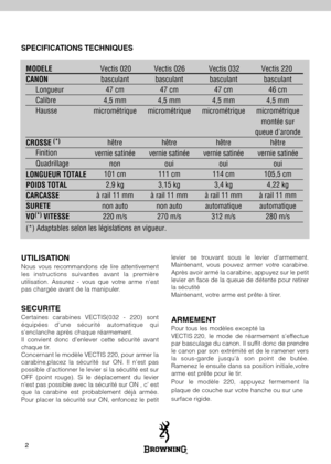 Page 4SPECIFICATIONS TECHNIQUES
UTILISATION
Nous vous recommandons de lire attentivement
les instructions suivantes avant la première
utilisation. Assurez - vous que votre arme nest
pas chargée avant de la manipuler.
SECURITE
Certaines carabines VECTIS(032 - 220) sont
équipées dune sécurité automatique qui
senclanche après chaque réarmement.
Il convient donc denlever cette sécurité avant
chaque tir.
Concernant le modèle VECTIS 220, pour armer la
carabine,placez la sécurité sur ON. Il nest pas
possible...