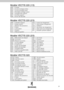 Page 2321
202
203
204
205
206
207
208Crosse
Vis de montage arri
ère
Vis de montage avant
Rondelle montage canon
Goupille t ôle support
Vis t ôle support
Ecrou de s écurit é
Cylindre support
Guide ressort
Ressort de puissance
Piston
Joint piston
Guidon
R éticule guidon
701A
701B
702B
703
704A
704B
705
706
707A
707B
708
710
711
712
713
713A
222
222B
222D
225
226
227
228
229
230
231 232
233
234C
234D
235
236
237
238
239
240
713B
714B
715
716
717
718B
718C
718D
719
720
721
722
723
724
725A
725B
209
210
211
212
213...